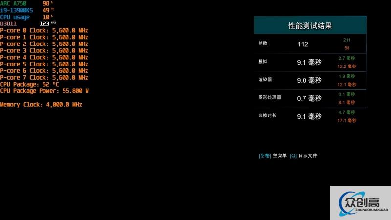 LOL帧率近乎翻倍！Intel Arc A750新驱动测试：大幅提升、最大短板没有了