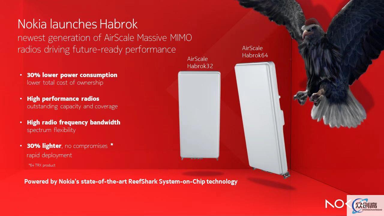 MWC23诺基亚推出了由最新一代ReefShark提供支持的AirScale 5G massive MIMO(1)