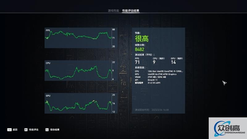 LOL帧率近乎翻倍！Intel Arc A750新驱动测试：大幅提升、最大短板没有了