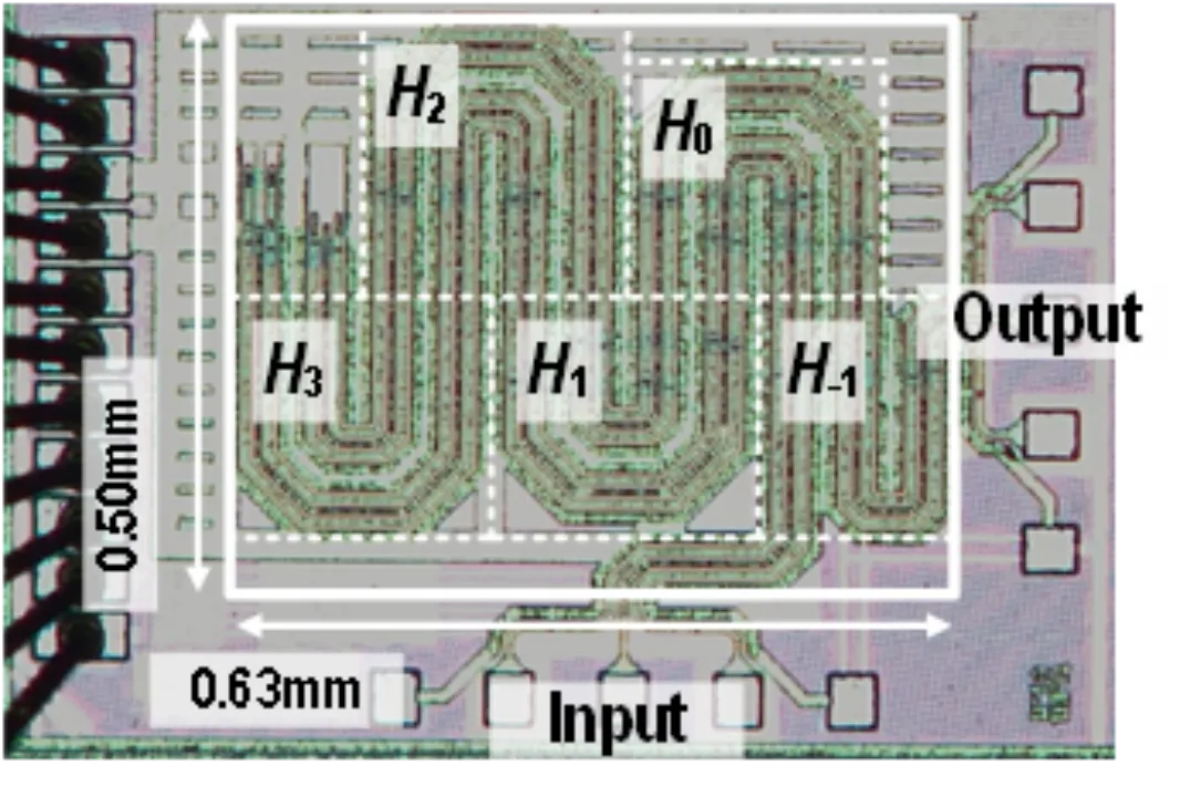 ISSCC 2023：14篇清华、北大入选论文详解(21)