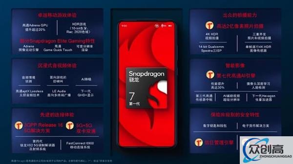 骁龙7系新平台诚意升级可期：或成年度中高端神U黑马