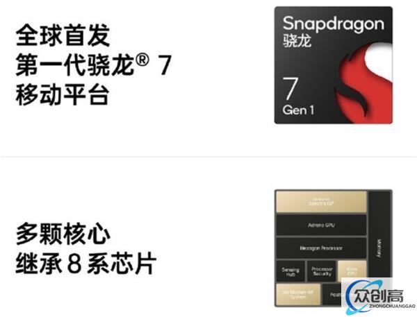 骁龙7系新平台诚意升级可期：或成年度中高端神U黑马
