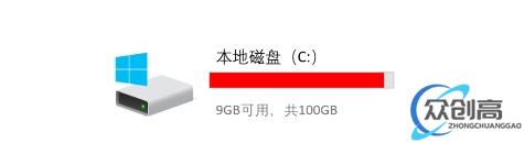 笔记本电脑加硬盘，选机械硬盘还是固态硬盘？(1)