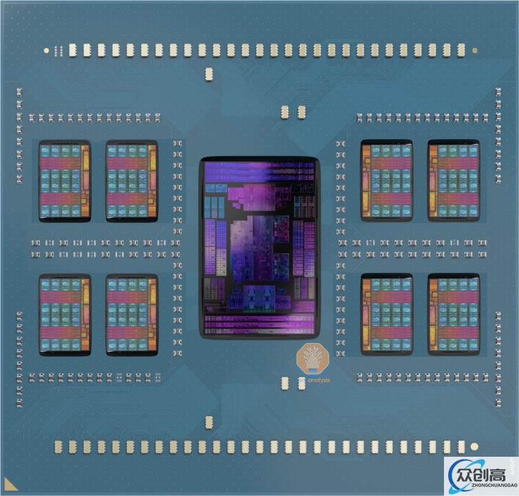 AMD的反击：Zen 4c(1)