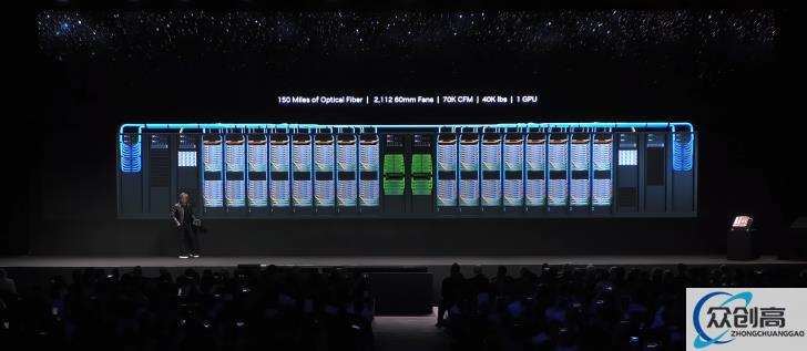配 2.2 万片英伟达 H100 GPU，Inflection AI 正开发超级计算机(1)