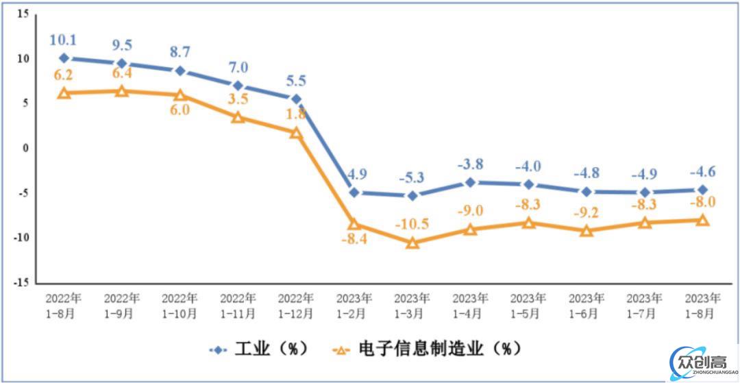 美媒:内陆地区助力中国稳固世界工厂地位(2)