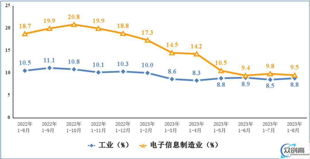 美媒:内陆地区助力中国稳固世界工厂地位(4)