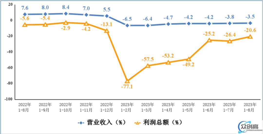 美媒:内陆地区助力中国稳固世界工厂地位(3)