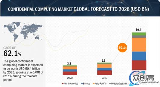 AMD:抢占AI芯片宝座 (4)