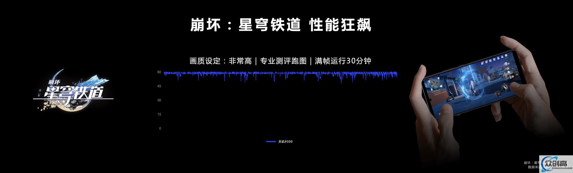 天玑9300光追性能再度霸榜,可渲染最真实游戏画面(7)
